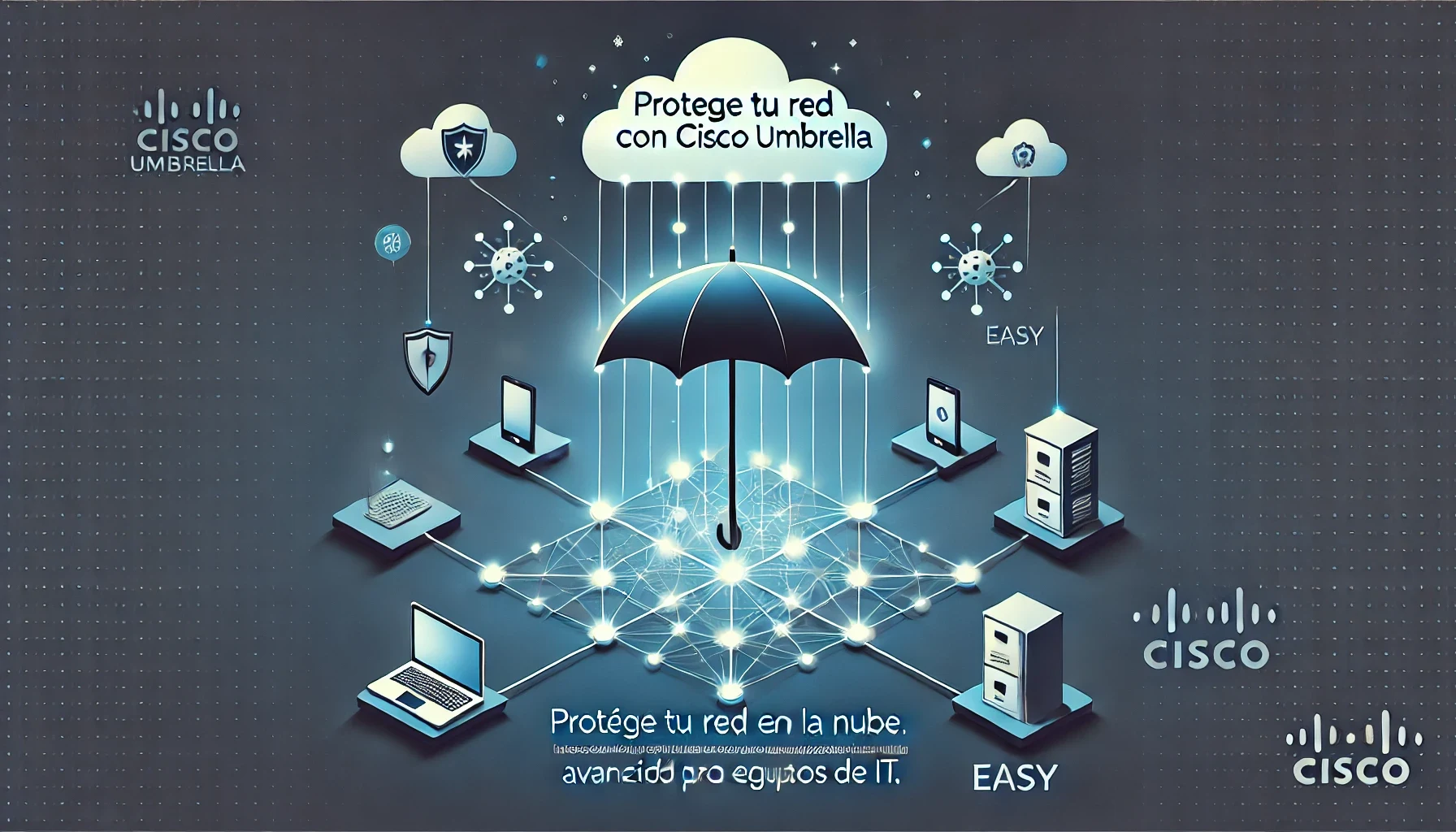 Cisco Umbrella - Protege tu red y dispositivos en la nube Diagrama de Cisco Umbrella protegiendo redes y dispositivos en la nube con seguridad avanzada para empresas